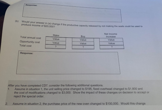 Response: (b) W ould your answer in (a) change if the pro produce income of $20,000? ductive capacity released by not making the seats could be used to Total annual cost Opportunity cost Total cost Make Value Value Buy Value Value Net Income Increase Value Value Response After you have completed CD7, consider the following additional questions. 1. Assume in situation 1, the unit selling price changed to $195, fixed overhead changed to $1,800 and the cost of modifications changed to $3,000. Show the impact of these changes on decision to accept or reject the special order. 2. Assume in situation 2, the purchase price of the new oven changed to $100,000. Would this change