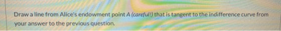 Draw a line from Alices endowment point A (careful!) that is tangent to the indifference curve from your answer to the previ