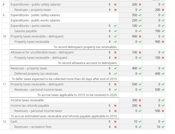 00 200 X 0 0 200 x 9 350 0 250 0 0 > 100 > 0 700 > 10 > 900 X 0 > 0 900 X 100 x 0 100 X 0 Expenditures - public safety salari