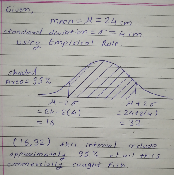 Given, mean=1=24cm standard deviation =r=4 cm using Empirical Rule. / I shadeel Area=95% M-26. = 24-2(4) = 16 ll +20 = 24+264