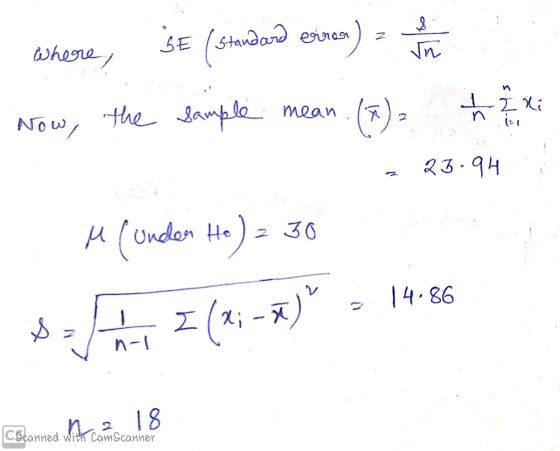 N where, SE (standard erros 511 the sample mean 12 xi (5) Now, 2 23.94 M (under Hol 230 2 V Z (2:-x) 14.86 cocanned With Cam
