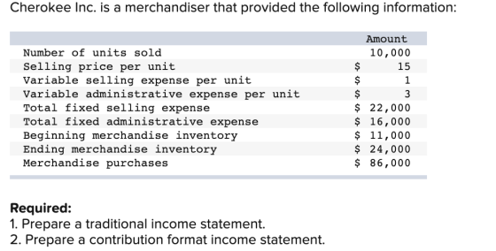 Cherokee Inc. is a merchandiser that provided the following information: Number of units sold Selling price per unit Variable