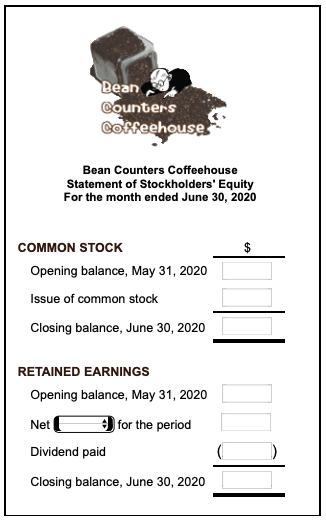 Bean Counters Coffeehouse Bean Counters Coffeehouse Statement of Stockholders Equity For the month ended June 30, 2020 COMMO