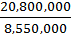 20,800,000 8,550,000