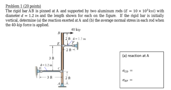 Problem 1 (20 points) The rigid bar AB is pinned at A and supported by two aluminum rods (E = 10 x 103ksi) with diameter d =