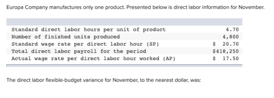 Europa Company manufactures only one product. Presented below is direct labor information for November. Standard direct labor