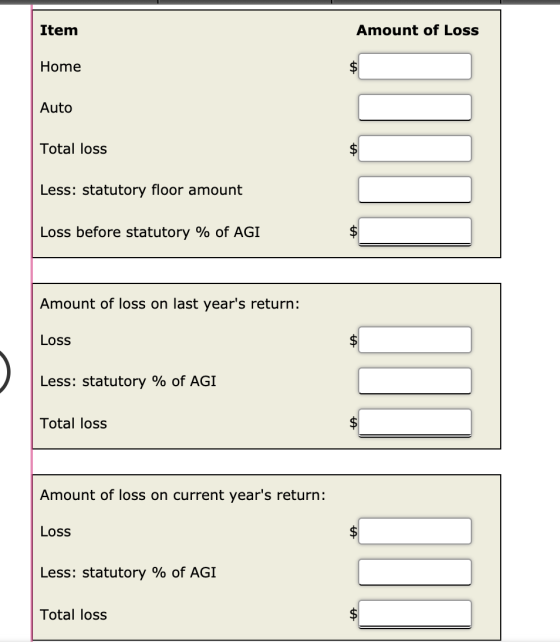 Item Amount of Loss Home $ Auto Total loss $ E Less: statutory floor amount Loss before statutory % of AGI Amount of loss on