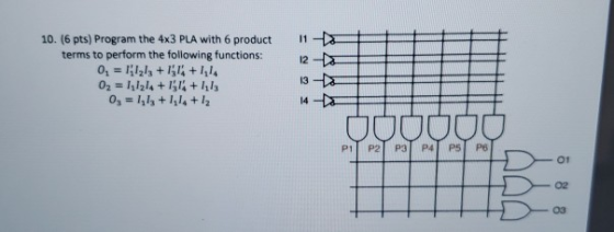 10. (6 pts) Program the 4x3 PLA with 6 product terms to perform the following functions: 0. = 111213 +1344 +114 02 = 1/2/4 +