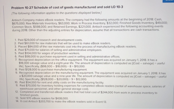 Problem 10-27 Schedule of cost of goods manufactured and sold LO 10-3 The following information applies to the questions displayed below. Antioch Company makes eBook readers. The company had the following amounts at the beginning of 2018: Cash, $675,000; Raw Materials Inventory, $63,000: Work in Process Inventory, $32,000; Finished Goods Inventory, $49,000; Common Stock, $598,000; and Retained Earnings, $221,000. Antioch experienced the following accounting events during 2018. Other than the adjusting entries for depreciation, assume that all transactions are cash transactions 1. Paid $29,000 of research and development costs. 2. Paid $61,000 for raw materials that will be used to make eBook readers. 3. Placed $84,000 of the raw materials cost into the process of manufacturing eBook readers. 4. Paid $71,000 for salaries of selling and administrative employees 5. Paid $104,000 for wages of production workers. 6. Paid $98,000 to purchase equipment used in selling and administrative offices 7. Recognized depreciation on the office equipment. The equipment was acquired on January 1, 2018. It has a $18,000 salvage value and a eight-year life. The amount of depreciation is computed as (Cost-salvage-useful life). Specifically, ($98,000 $18,000)+8 $10,000. Paid $128,000 to purchase manufacturing equipment 9. Recognized depreciation on the manufacturing equipment. The equipment was acquired on January 1, 2018. It has a $20,000 salvage value and a nine-year life. The amount of depreciation is computed as (Cost - salvage)+ useful life). Specifically. ($128,000-$20,000) 9-$12,000. 10. Paid $54,000 for rent and utility costs on the manufacturing facility 11. Paid $70,000 for inventory holding expenses for completed eBook readers (rental of warehouse space, salaries of 12. Completed and transferred eBook readers that had total cost of $244,000 from work in process inventory to 13. Sold 970 eBook readers for $438,000 warehouse personnel, and other general storage cost). finished goods 14. It cost Antioch $203,700 to make the eBook readers sold in Event 13.