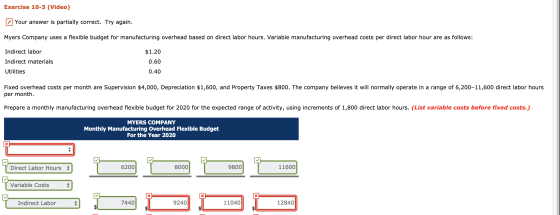 Exercise 10-3 (Video) Your answer is partially correct. Try again. Myers Company uses a flexible budget for manufacturing ove
