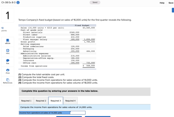 Ch 08 Ex 8-3 G Saved Help Save 1 Tempo Companys fixed budget (based on sales of 16,000 units) for the first quarter reveals