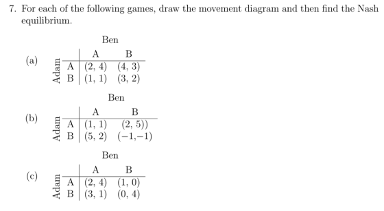 7. For each of the following games, draw the movement diagram and then find the Nash equilibrium. Ben A B (4 (4, 3 Ben Ben A B ( 4 1,0)
