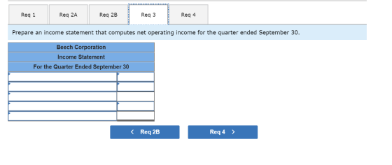 Req 1 Req 2A Req 2B Req3 Reg 4 Prepare an income statement that computes net operating income for the quarter ended September