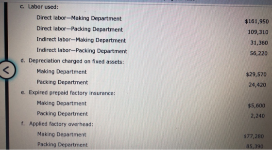 $161,950 109,310 31,360 56,220 c. Labor used: Direct labor-Making Department Direct labor-Packing Department Indirect labor-M