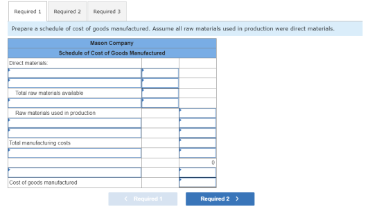 Required 1 Required 2 Required 3 Prepare a schedule of cost of goods manufactured. Assume all raw materials used in productio