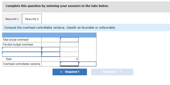 Complete this question by entering your answers in the tabs below. Required 1 Required 2 Compute the overhead controllable va