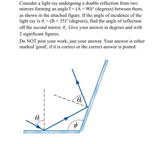 Consider a light ray undergoing a double reflection from two mirrors forming an angle f = (A +90) (degrees) between them, as