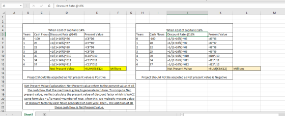 J5 X for Discount Rate @16% A B C D E F G H 1 K L M 1 2 3 4 5 Years 6 0 Years o 1 7 1 2 2 8 9 When Cost of capital is 14% Cas