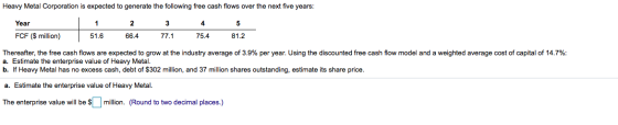Heavy Metal Corporation is expected to generate the following free cash flows over the next five years: Year FCF ($ million)