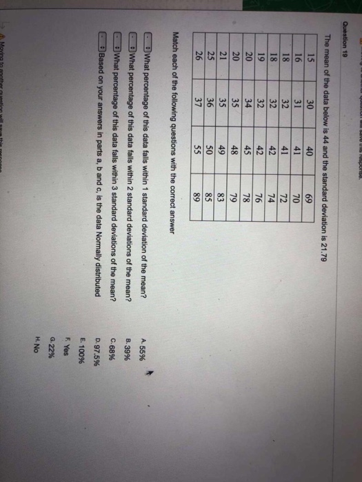 Question 19 The mean of the data below is 44 and the standard deviation is 21.79 15 30 40 16 31 41 70 18 72 69 19 20 34 35 35