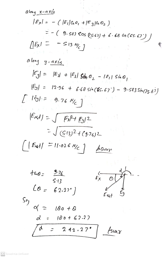 along x-axis | Ex1 -(EiGO, +€316 02) =-( 9.583 COSES:62) + 6.68 ((65.67) [[Ex! = 5.13 N/c along graxis legl = 1E21 + 1€3) Gin
