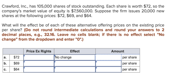 Crawford, Inc., has 105,000 shares of stock outstanding. Each share is worth $72, so the companys market value of equity is