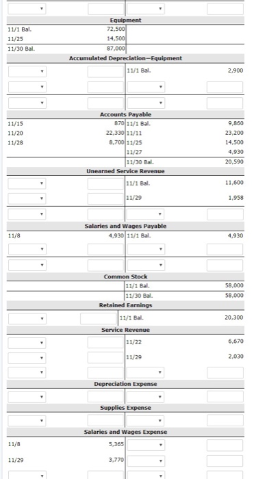 11/1 Bal. 11/25 11/30 Bal. Equipment 72.500 14,500 87.000 Accumulated Depreciation Equipment 2.900 Accounts Payable 870 11/1