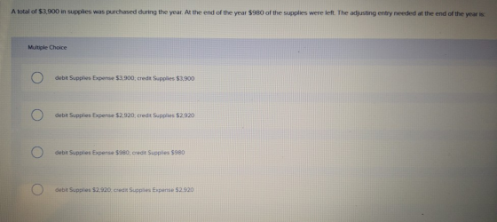 A total of $3,900 in supplies was purchased during the year. At the end of the year $980 of the supplies were left. The adjus
