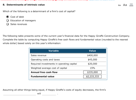 8. Determinants of intrinsic value Aa Aa Which of the following is a determinant of a firms cost of capital? Cost of debt O Education of managers O Sales revenues The following table presents some of the current years financial data for the Happy Giraffe Construction Company. Complete the table by computing Happy Giraffes free cash flows and fundamental value (rounded to the nearest whole dollar) based solely on this years information: Value $400,000 $45,000 $20,000 15% $335,000 $2,233,333 Variable Sales revenue Operating costs and taxes Required investments in operating capital Weighted average cost of capital Annual free cash flow Fundamental value Assuming all other things being equal, if Happy Giraffes costs of equity decreases, the firms will