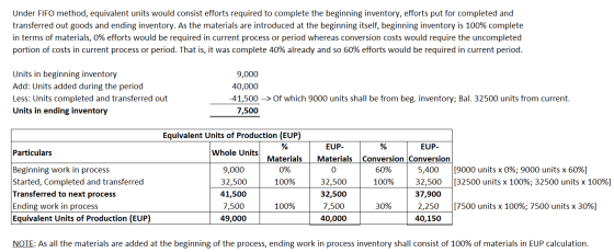 Under FIFO method, equivalent units would consist efforts required to complete the beginning inventory, efforts put for compl