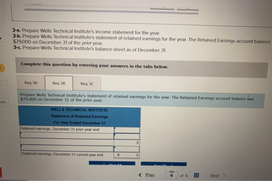 3-a. Prepare Wells Technical Institutes income statement for the year. 3-b. Prepare Wells Technical Institutes statement of