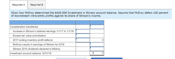Required A Required B Show how McIlroy determined the $429,006 Investment in Stinson account balance. Assume that McIlroy def