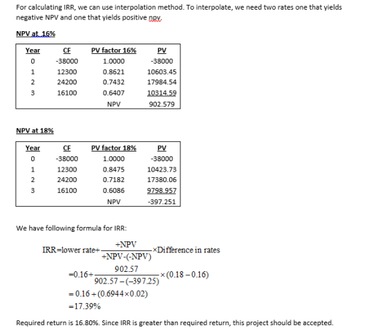 For calculating IRR, we can use interpolation method. To interpolate, we need two rates one that yields negative NPV and one