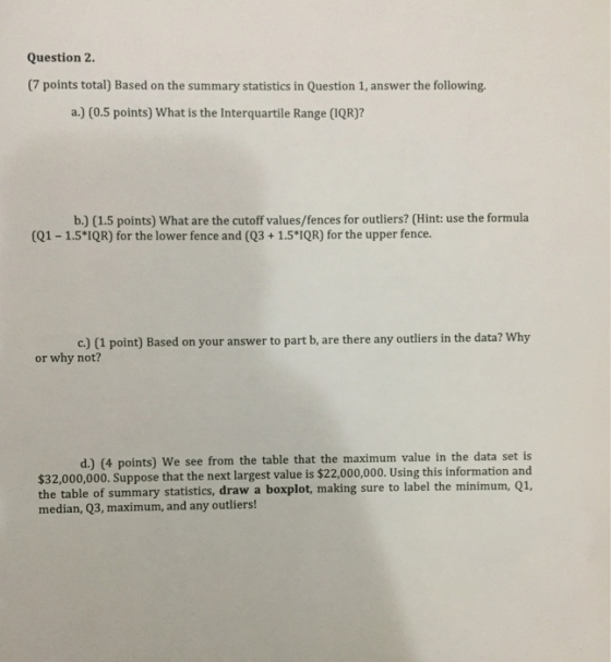 Question 2. (7 points total) Based on the summary statistics in Question 1, answer the following. a.) (0.5 points) What is the Interquartile Range (IQR)? b.) (1.5 points) What are the cutoff values/fences for outliers? (Hint: use the formula (Q1-1.5*IQR) for the lower fence and (Q3+1.5*IQR) for the upper fence. c) (1 point) Based on your answer to part b, are there any outliers in the data? Why or why not? d.) (4 points) We see from the table that the maximum value in the data set is $32,000,000. Suppose that the next largest value is $22,000,000. Using this information and the table of summary statistics, draw a boxplot, making sure to label the minimum, Q1, median, Q3, maximum, and any outliers!