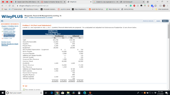 0 0 0 Instant Cash Offer 2005 Chevrole x Grades for Krisshon Tanner: ACC X Wiley PLUS * G Everett Co. was organized on Jul 3-