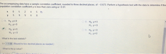 The accompanying data have a sample correlation coefficient, rounded to three decimal places, of -0.673. Perform a hypothesis