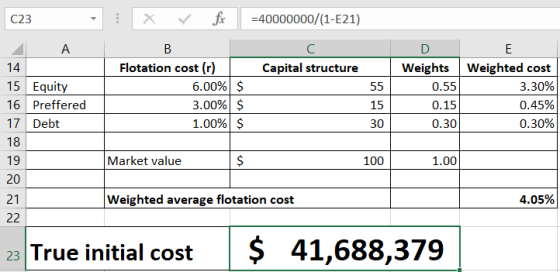 55 C23 : X V fx -40000000/(1-E21) ДА В DE 14 Flotation cost (r) Capital structure | Weights Weighted cost 15 Equity 6.00% $ 0