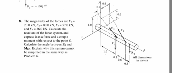0.6 F100jN 0.2 10.6 8. The magnitudes of the forces are Fi- 20.0 kN, F2-80.0 kN, F3 57.0 kN, and F4 36.0 kN. Calculate the re