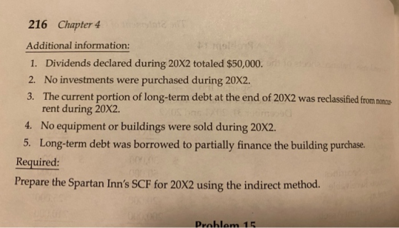 216 Chapter 4 tinta Additional information: 1. Dividends declared during 20X2 totaled $50,000. 2. No investments were purchas