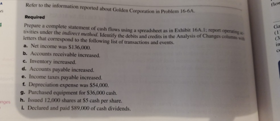 Refer to the information reported about Golden Corporation in Problem flov OF Required Prepare a complete statement of cash f