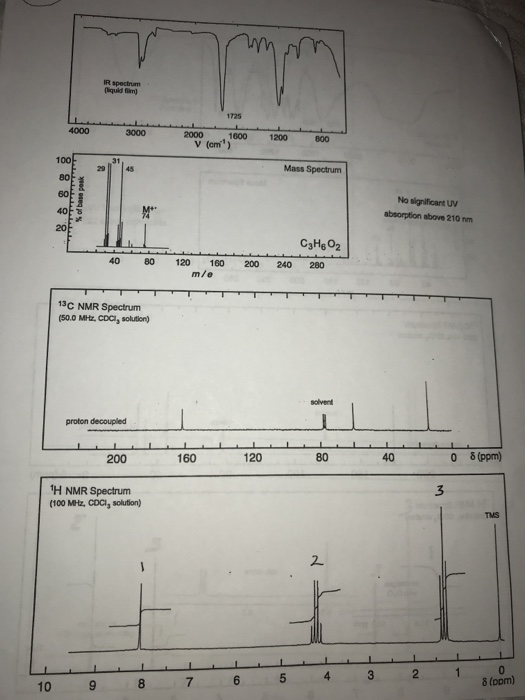 IR spectrum liquid fim) 2000 1600 1200 V (cm) 100 31 Mass Spectrum No significant UV absorption above 210 nm 40 C3H602 40 80 120 160 200 240 280 13C NMR Spectrum (S0.0 MHL COC, solution) proton decoupled 80 40 0 δ(ppm) 200 160 120 3 H NMR Spectrum (100 MHz, CDCl3 solution) 2. δ (Dom) 10 9 8 7 6 5 4 3 2 1 0