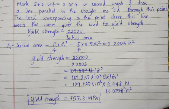 second gaph drw line OA through this poinb Mark 2t0 0 DE= 2 D04 Lane parallel bo the straight The load camespndang meet the y
