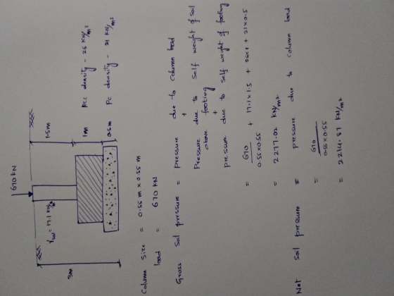 1670KN so = 17.1 krye 1.sm soil 3M 1 im asm Rec density - 26 KW /am? Pe density - 21 KN ons Column Size load = = 0.55 m xo.55