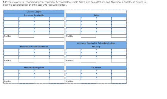 1. Prepare a general ledger having T-accounts for Accounts Receivable, Sales, and Sales Returns and Allowances. Post these en