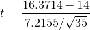 t=\frac{16.3714-14}{7.2155/\sqrt{35}}