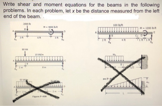 Write shear and moment equations for the beams in the following problems. In each problem, let x be the distance measured fro