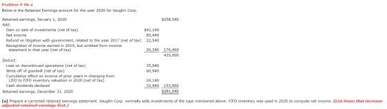 Problem 4-06 a Below is the Retained Earnings account for the year 2020 for Vaughn Corp. $258,540 Retained earnings, January