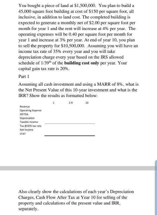 You bought a piece of land at $1,500,000. You plan to build a 45,000 square foot building at cost of $150 per square foot, al