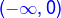 {\color{Blue} (-\infty ,0)}