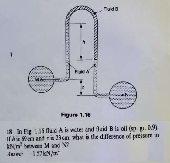 10 - Fluid B W ΠΙΝΗΤΟΙ Fluid A O NODODDDDDDD Figure 1.16 18 In Fig. 1.16 fluid A is water and fluid B is oil (sp. gr. 0.9). I